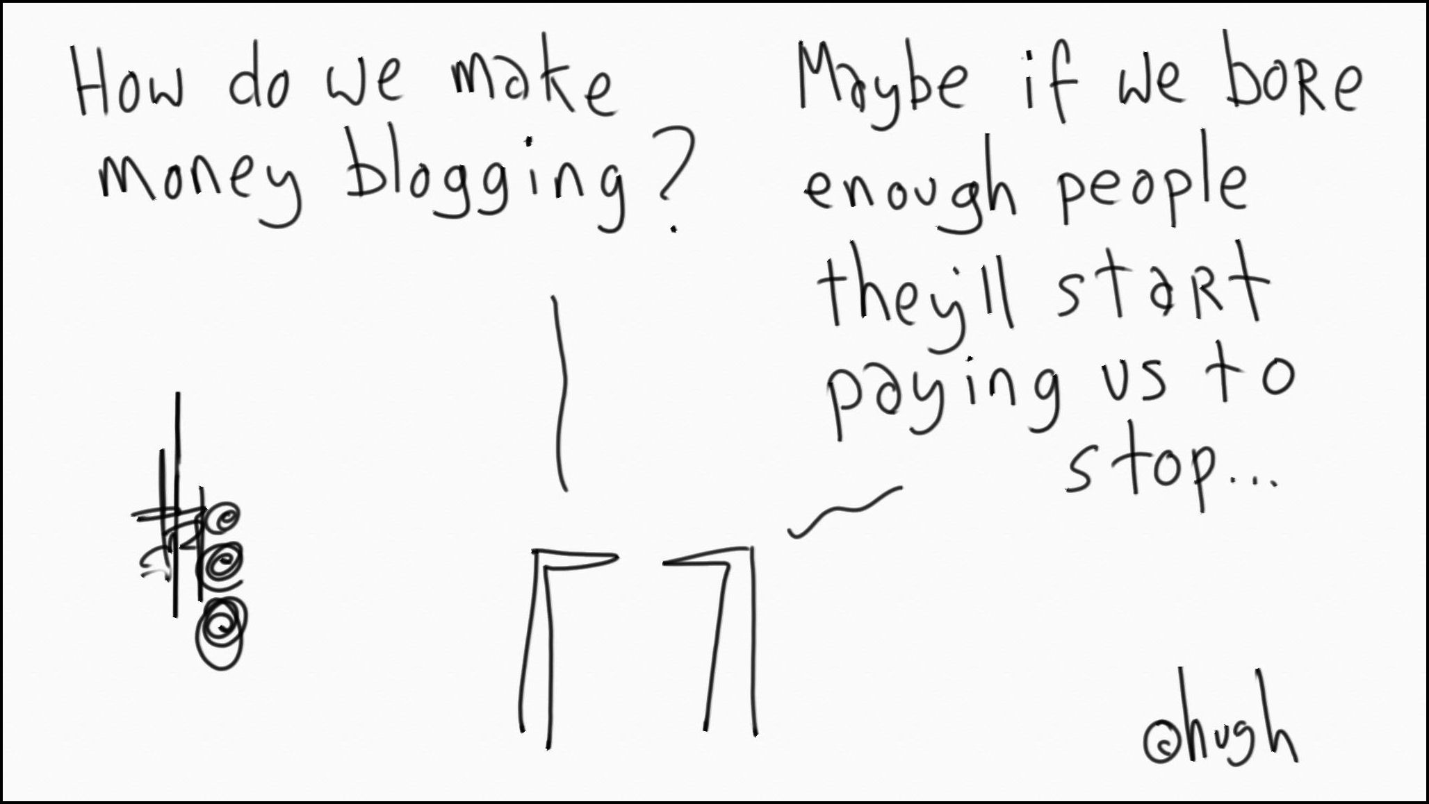 B2B Blogging
