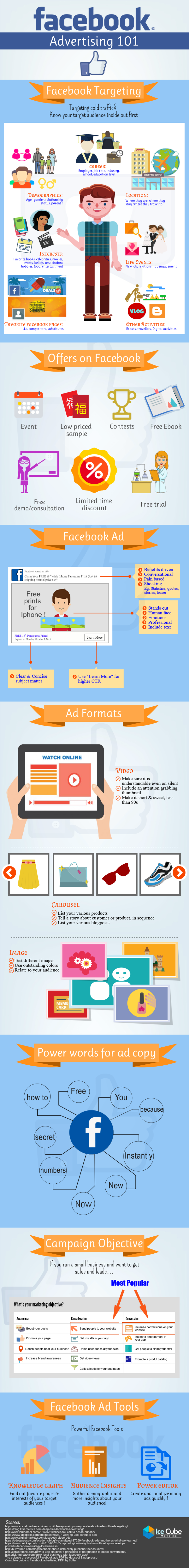 Facebook Advertising 101: Nail Down The Basics (Infographic)